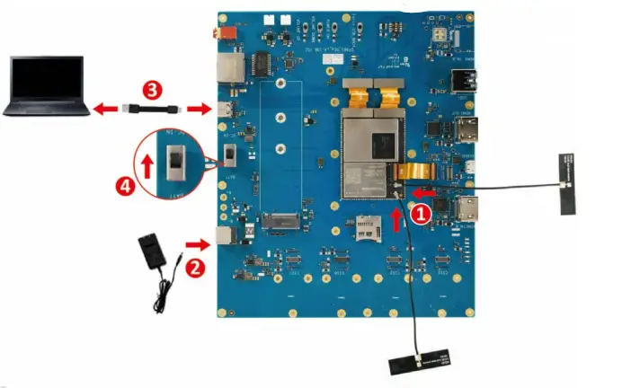 Thundercomm-TurboX-C865C-Development-Kit-FIG-2