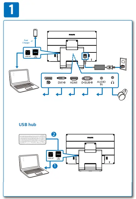 PHILIPS 222B9 242B9 B Line LED Monitor - Figure 2