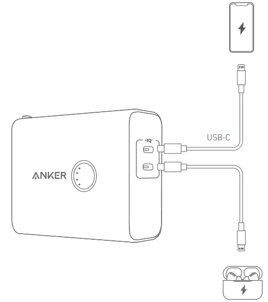 ANKER 45W 521 Power Bank fig 2