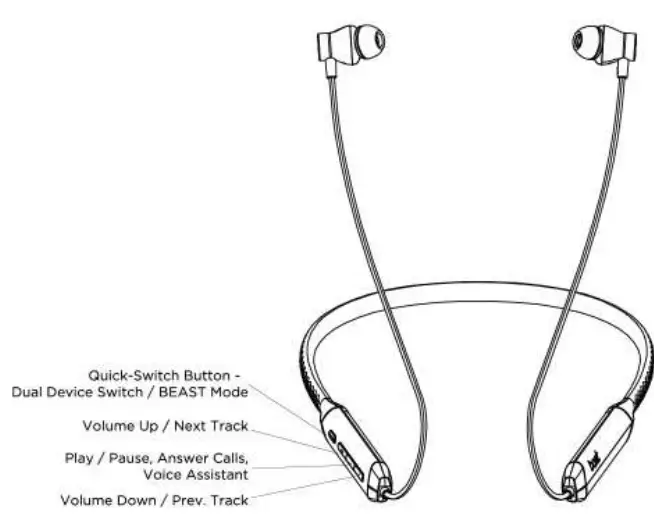 boAt Rockerz-255-ARC-Wireless-Bluetooth-Neckband-FIG- (1)