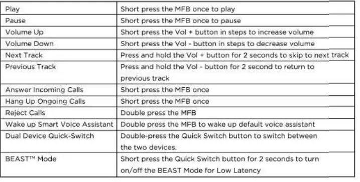 boAt Rockerz-255-ARC-Wireless-Bluetooth-Neckband-FIG- (2)