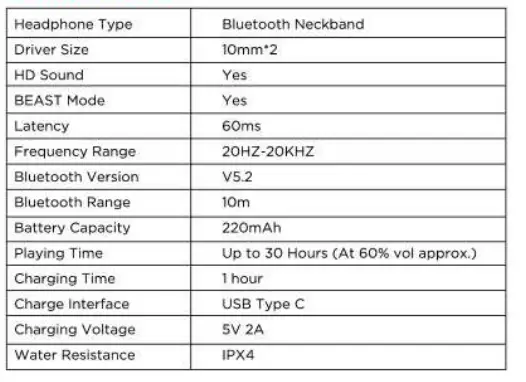 boAt Rockerz-255-ARC-Wireless-Bluetooth-Neckband-FIG- (3)