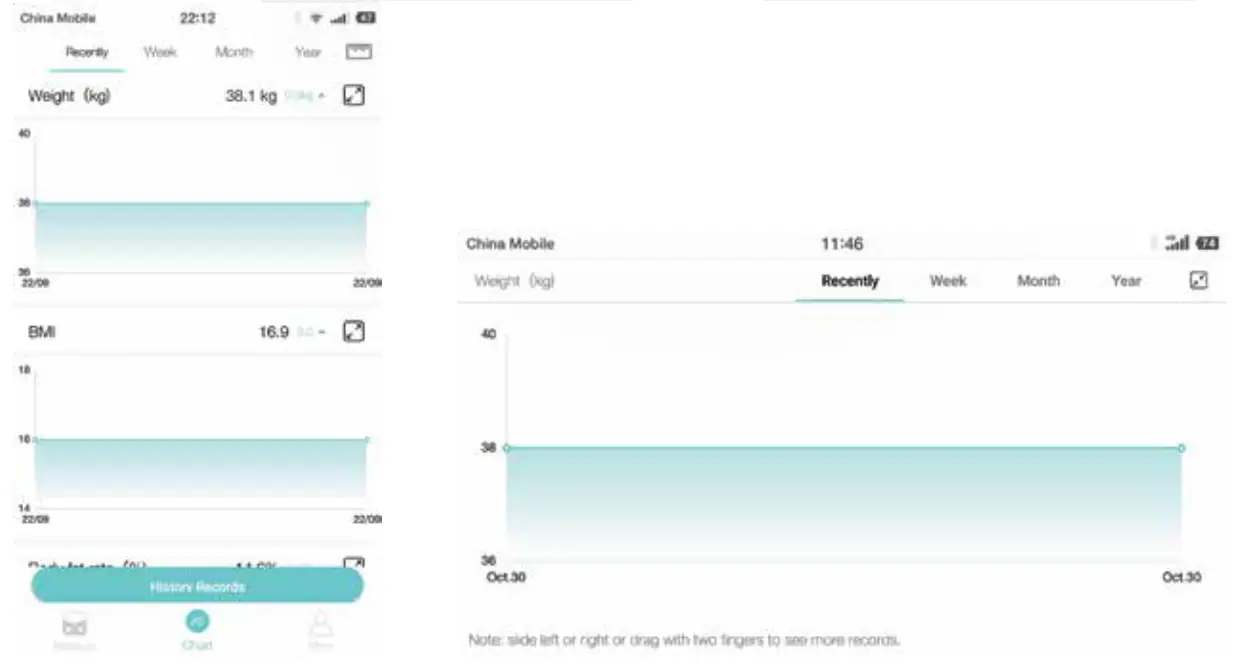 VALORE LA28 Smart Scale with Body Composition and Heart Rate Monitor - Figure 7