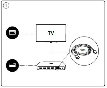 PHILIPS hue Personal Wireless Lighting HDMI Sync Box 4K-2