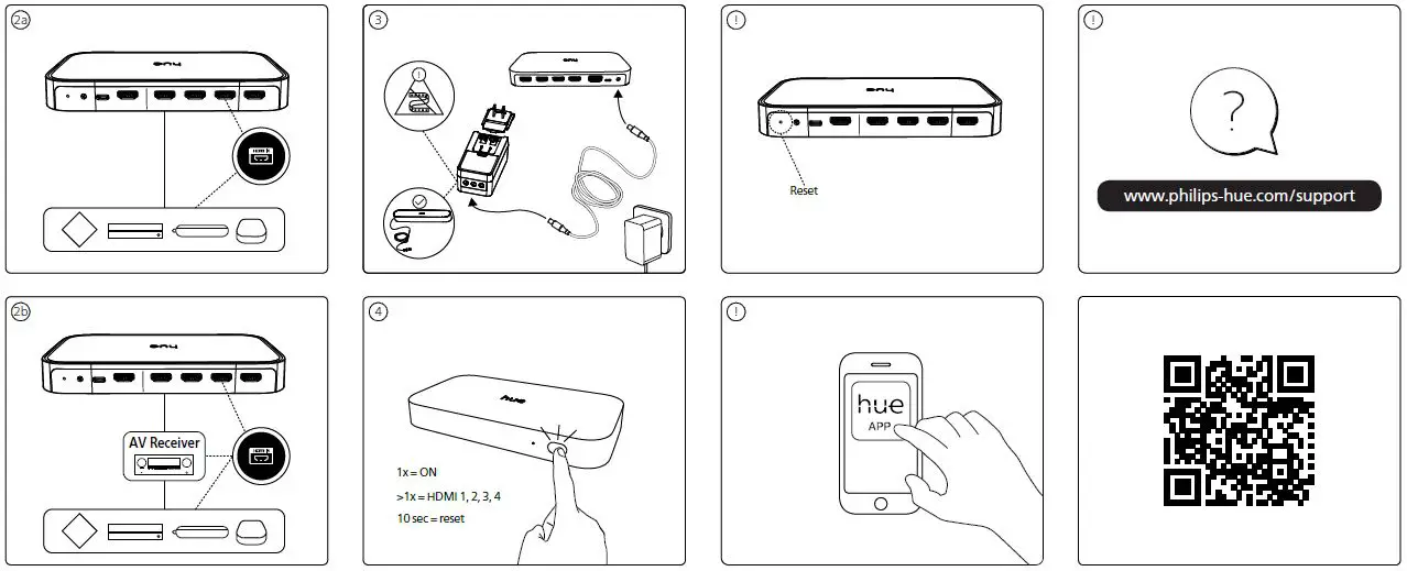 PHILIPS hue Personal Wireless Lighting HDMI Sync Box 4K-3