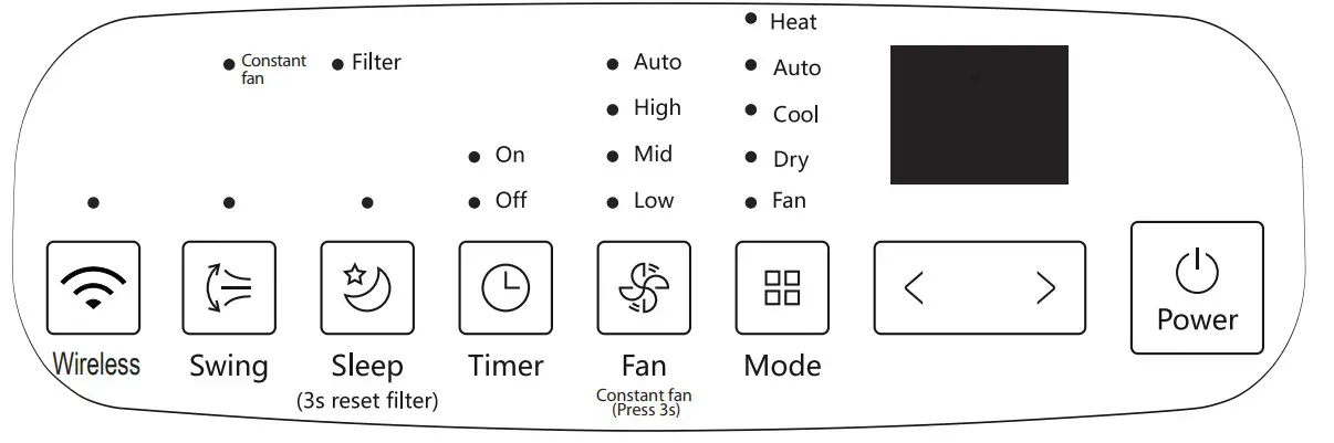 Midea 10,000 BTU ASHRAE-19