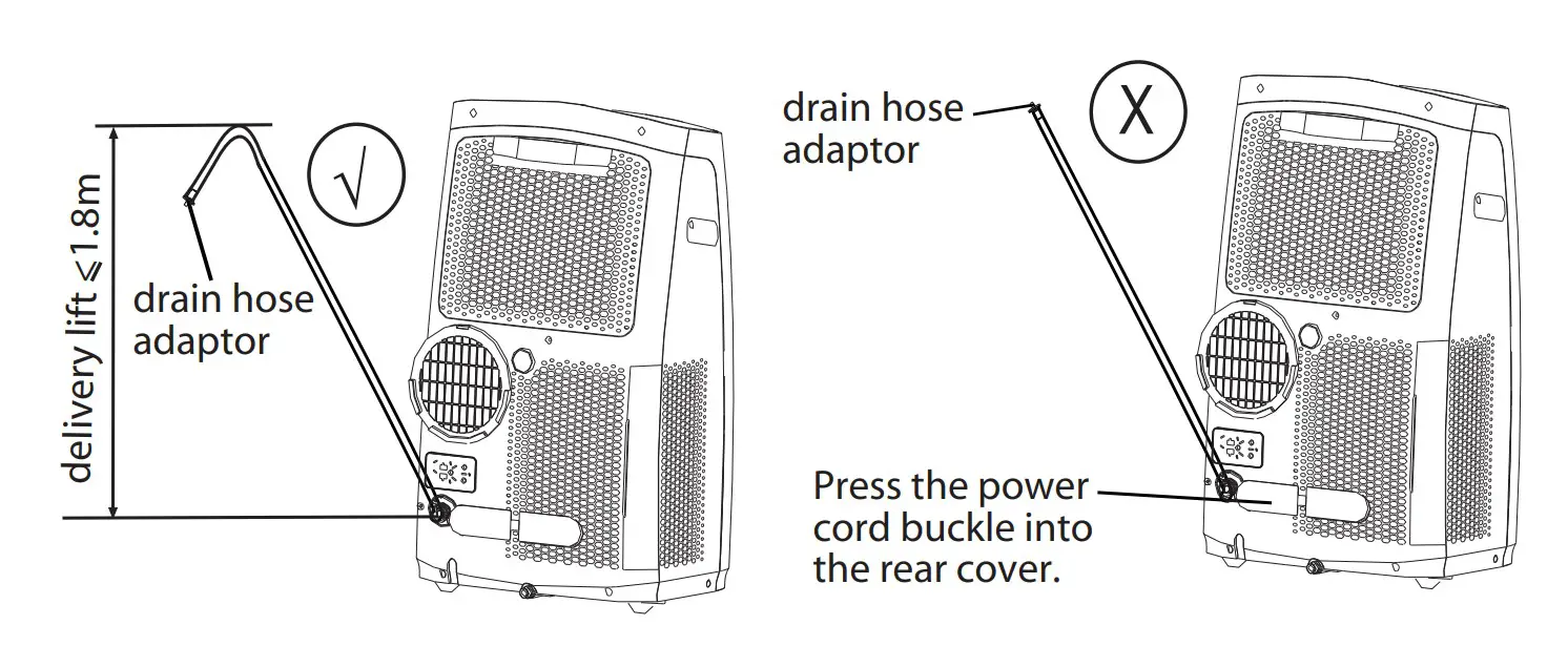 Midea 10,000 BTU ASHRAE-22
