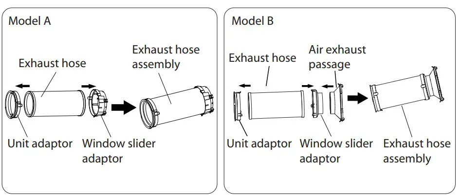 Midea 10,000 BTU ASHRAE-6