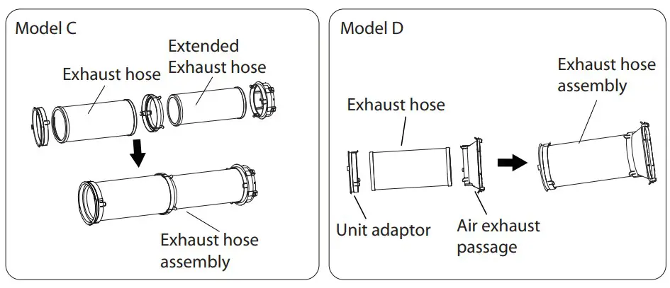 Midea 10,000 BTU ASHRAE-7