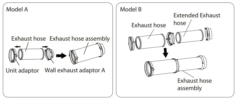 Midea 10,000 BTU ASHRAE-8