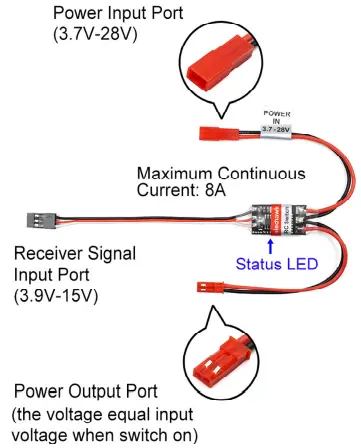 elechawk-B08FLVGTXQ-8A-Remote-Switch-FIG-1