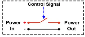 elechawk-B08FLVGTXQ-8A-Remote-Switch-FIG-2