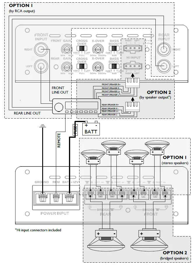 CALIBER-CA-200P4-4-Channel-Car-Amplifier-Max-Output-User-Guide-fig-1