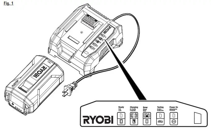 RYOBI RY40606 40V Hedge Trimmer - overview 11