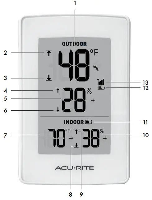 AcuRite 00609SBLA1 Digital Thermometer I - Features & Benefits 2