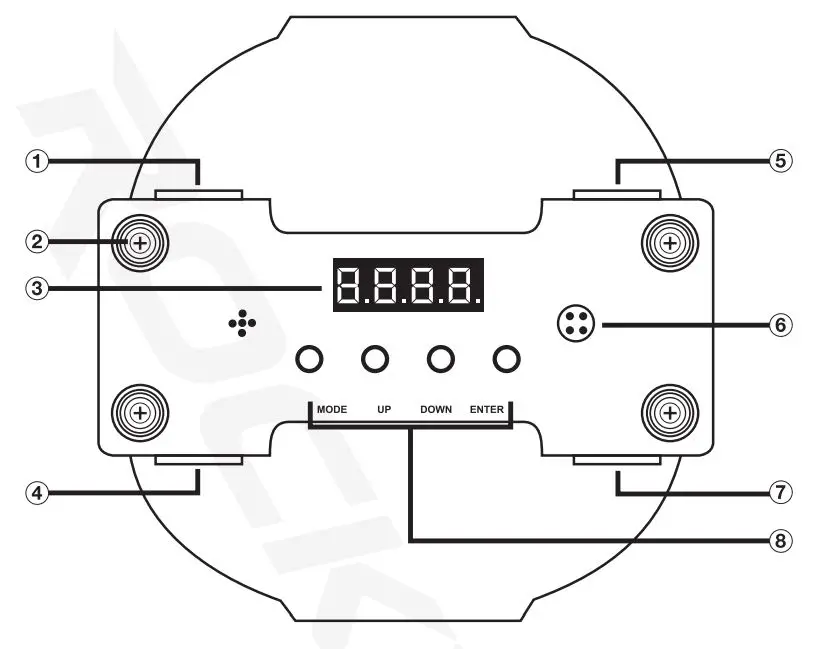 ROCKVILLE RockPAR50 LED RGB Compact Par - Functions