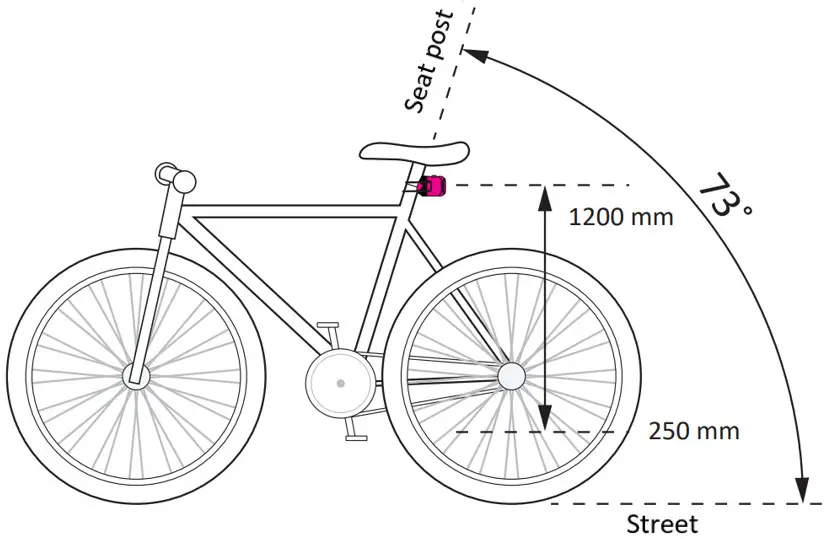 LEZYNE 73246 Y16 Femto USB Rear Stvzo - FIGURE 6