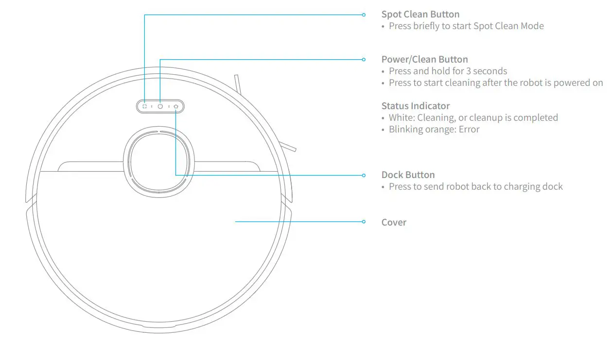 xiaomi Dreame D9 Robot Vacuum Cleaner User Manual - Product Overview