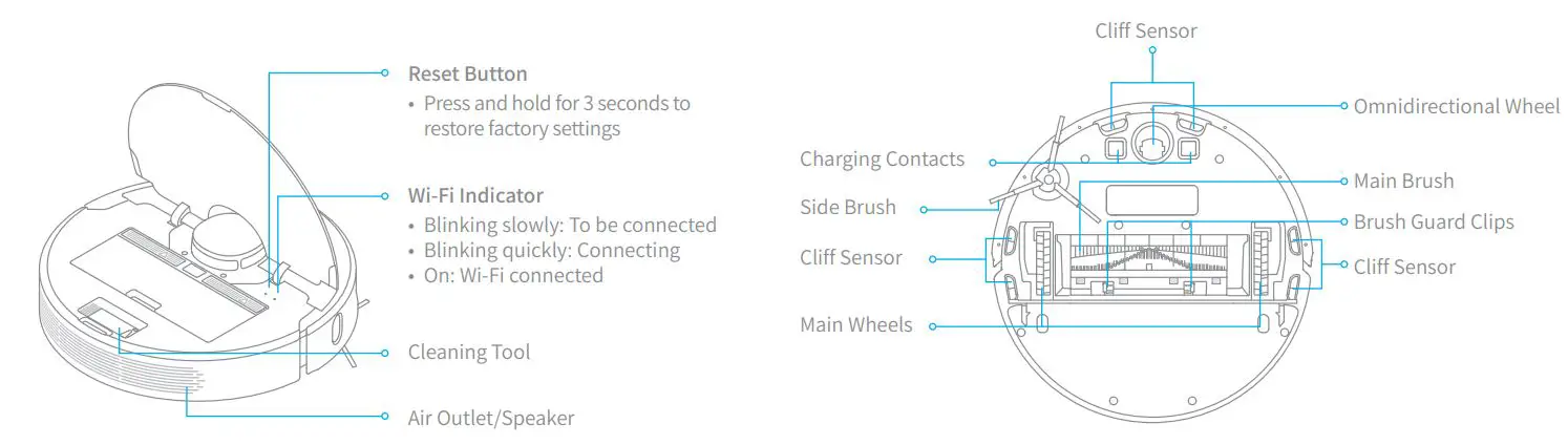 xiaomi Dreame D9 Robot Vacuum Cleaner User Manual - Product Overview