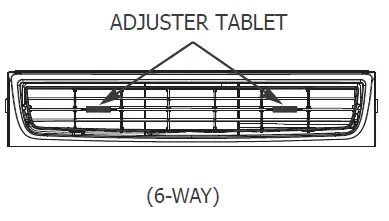 FRIGIDAIRE-FFTA103WA1-Room-Air-Conditioner- (37)