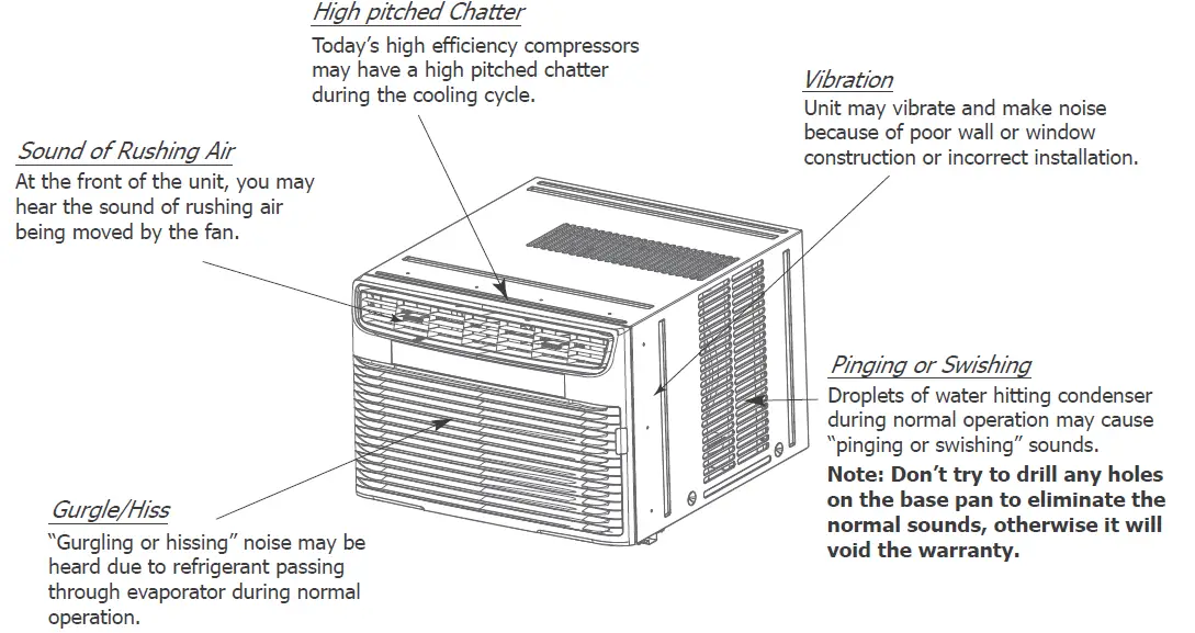 FRIGIDAIRE-FFTA103WA1-Room-Air-Conditioner- (4)