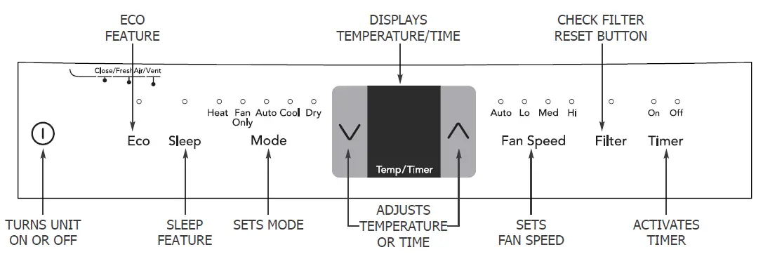 FRIGIDAIRE-FFTA103WA1-Room-Air-Conditioner- (5)