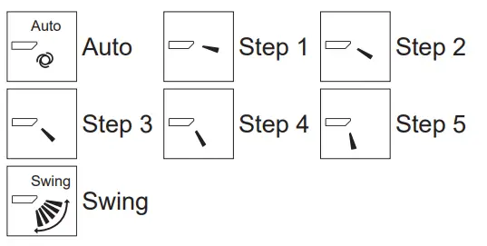 MITSUBISHI ELECTRIC PKA M LA L 2 Series Air Conditioners Indoor unit - fig 21