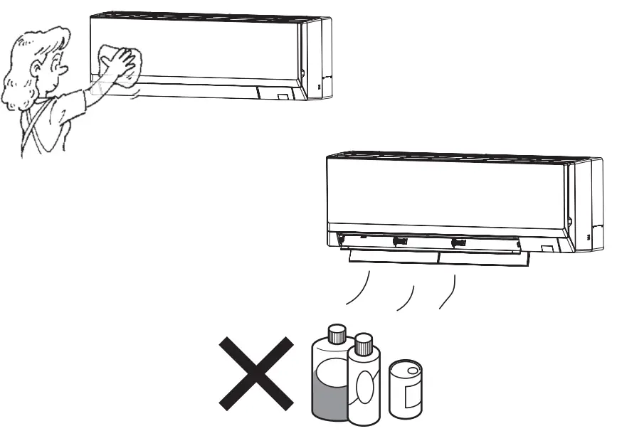 MITSUBISHI ELECTRIC PKA M LA L 2 Series Air Conditioners Indoor unit - fig 34