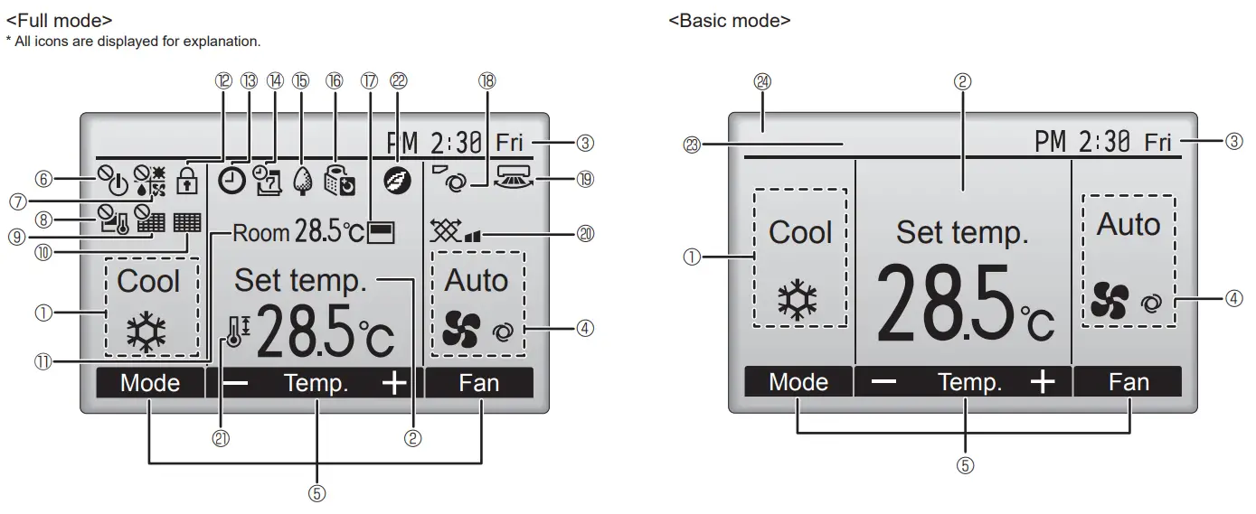 MITSUBISHI ELECTRIC PKA M LA L 2 Series Air Conditioners Indoor unit - fig 4
