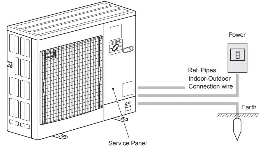MITSUBISHI ELECTRIC PKA M LA L 2 Series Air Conditioners Indoor unit - fig 5