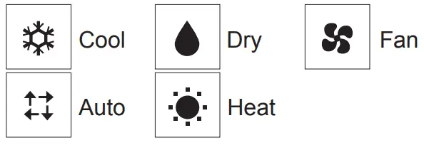 MITSUBISHI ELECTRIC PKA M LA L 2 Series Air Conditioners Indoor unit - fig 9
