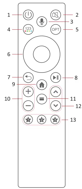 Zhejiang-Dusun-Electron-DSRO-010-Bluetooth-and-Voice-Control-fig-4