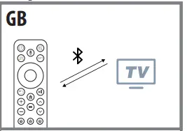 Zhejiang-Dusun-Electron-DSRO-010-Bluetooth-and-Voice-Control-fig-7