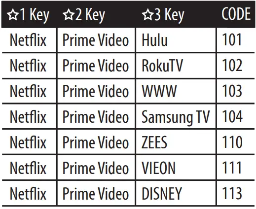 Zhejiang-Dusun-Electron-DSRO-010-Bluetooth-and-Voice-Control-fig-9