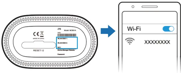 ZTE-MC801A-Wifi-6-Router-5g-Cpe-Wifi-Repeater-FIG-5