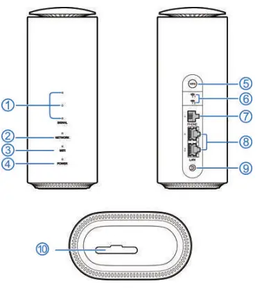 ZTE-MC801A-Wifi-6-Router-5g-Cpe-Wifi-Repeater-FIG-8