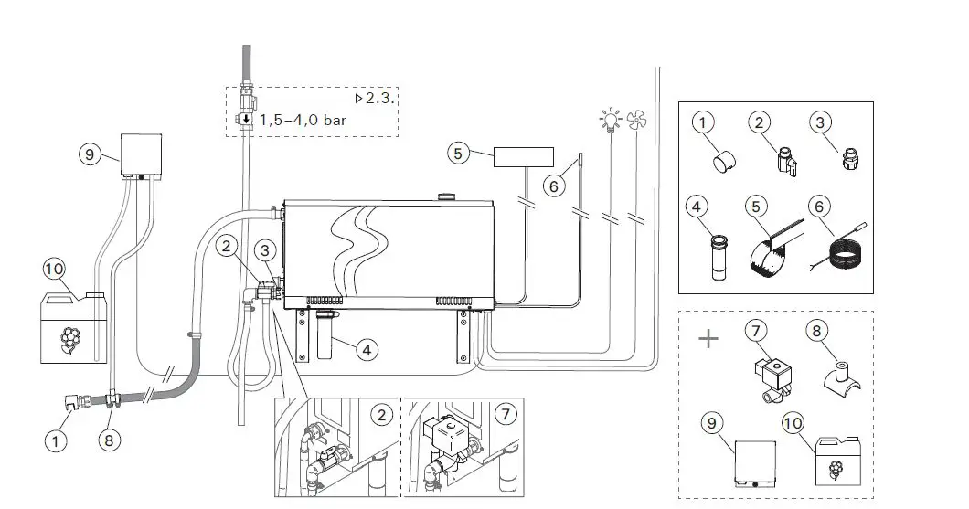 HARVIA-HGX2-Steam-Generator-18