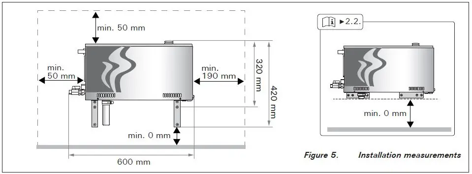 HARVIA-HGX2-Steam-Generator-19