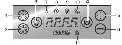 HARVIA-HGX2-Steam-Generator-2