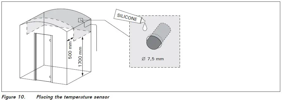HARVIA-HGX2-Steam-Generator-23