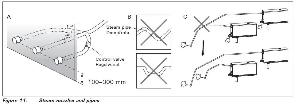 HARVIA-HGX2-Steam-Generator-24