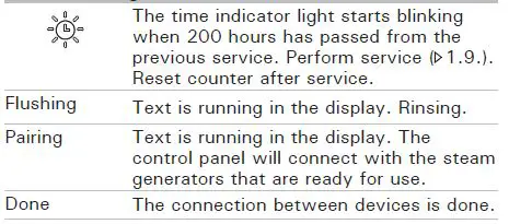 HARVIA-HGX2-Steam-Generator-28