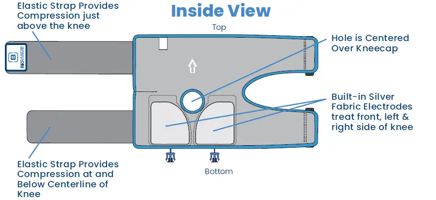 BIOWRAPS-Knee-BioWrap-Blue-01