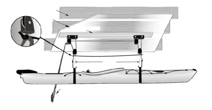 wiltec 61447-Universal-Ceiling-Kayak-Hoist-FIG- (2)