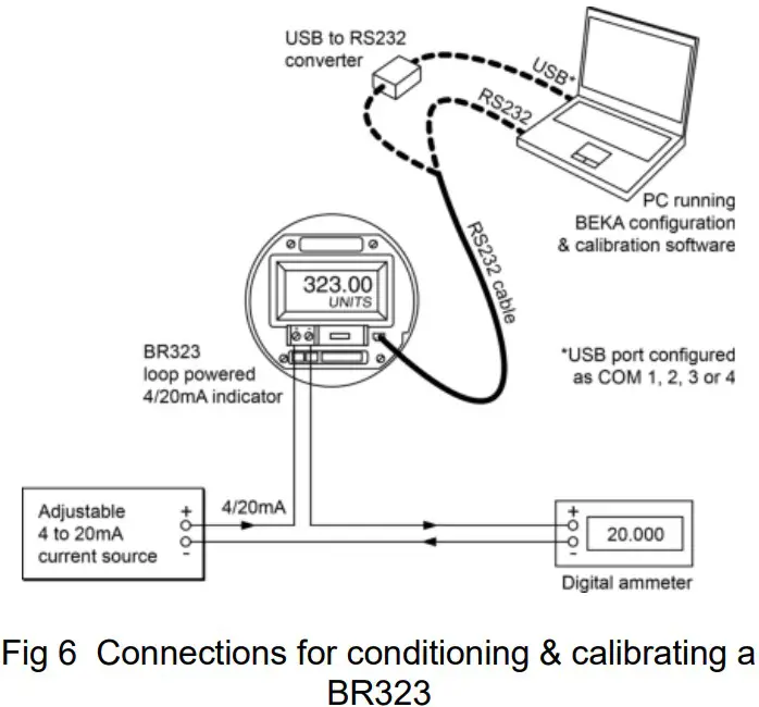 BEKA BR323AL Explosion Proof 4 20mA Loop Powered Indicator - Figure 5