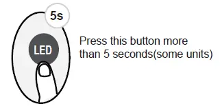 ACiQ Remote Controller 19
