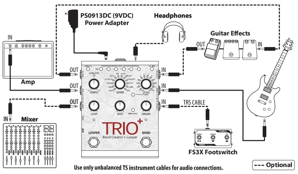 DigiTech Trioplus Band Creator Looper - Fig2