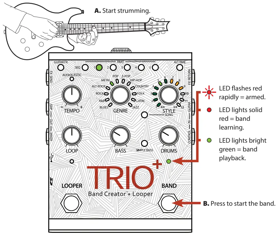 DigiTech Trioplus Band Creator Looper - Fig4