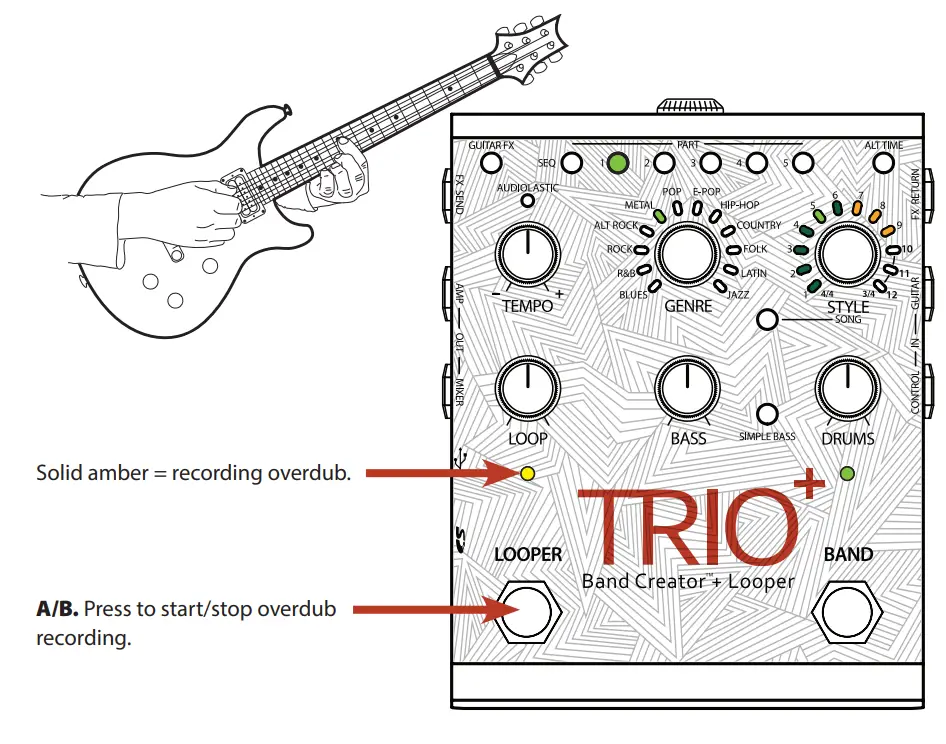 DigiTech Trioplus Band Creator Looper - Fig8
