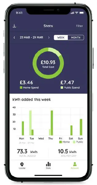 pod-POINT-Solo-3-Home-Fast-Charging-for-Electric-Vehicle-fig- (5)